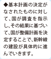 基本計画の決定がなされたものに対して、国が調査を指示し、国が整備計画に決定することで、新幹線の建設が具体的に進んでいきます。