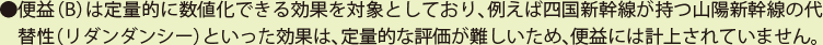 便益（B）は定量的に数値化できる効果を対象としており、例えば四国新幹線が持つ山陽新幹線の代替性（リダンダンシー）といった効果は、定量的な評価が難しいため、利益には計上されていません。